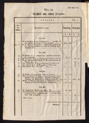 Tafel. Nro. 13. Beyspiel von einem Journale.