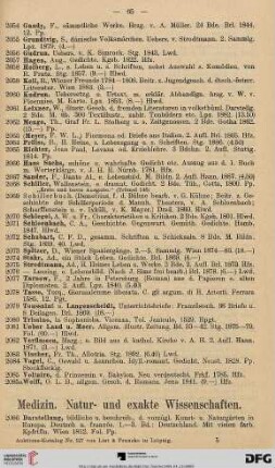 Medizin. Natur- und exakte Wissenschaften (Nr. 2086-2295)