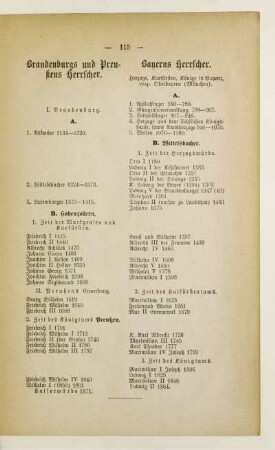 Brandenburgs und Preußens Herrscher. Bayerns Herrscher