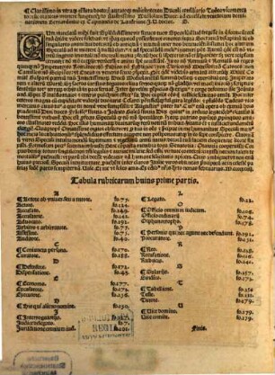 Gvlielmi Dvranti I. V. Docto. eximij Specu. Pars ... : cum Io. and. & Bal. quoru[n]da[m]q[ue] Modernorum Additionibus. Summarijs cuilibet. §. numeratim superadditis. Repertorio item generali separtim collecto ..., 1