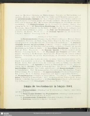Lehrplan der Gewerbzeichenschule im Lehrjahre 1880/81