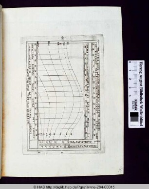 Fasticulum poli gra, XLIC mi, XXVII.