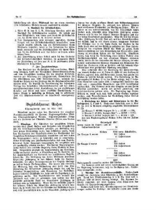 Bezirkslehrerrat Aachen