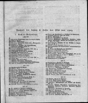 Innhalt der letzten 6 Hefte der Isis von 1823