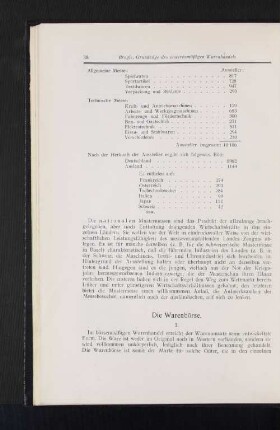 Die Warenbörse.