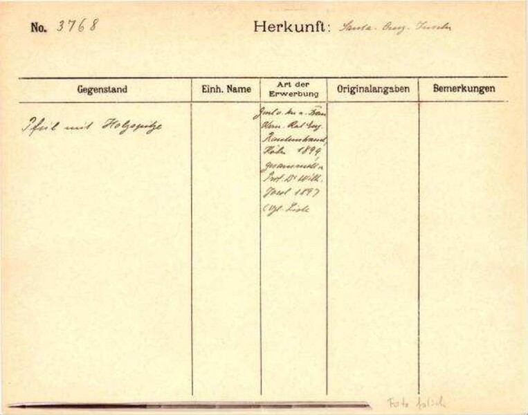 Dies ist ein Digitalisat eines historischen Dokuments. Es spiegelt den Entstehungskontext wider und entspricht nicht dem heutigen Maßstab einer geschichts- und diversitätsbewussten Sprache.