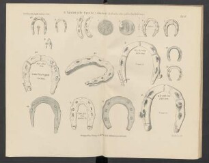 Taf. IV. R. Vorrömische Epoche, I, Abschnitt: Keltische oder gallische Hufeisen.