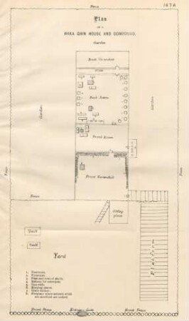 Plan of a Haka Chin house and compound