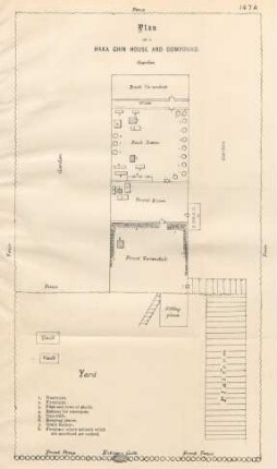 Plan of a Haka Chin house and compound