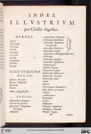 Index illustrium per classes digestus