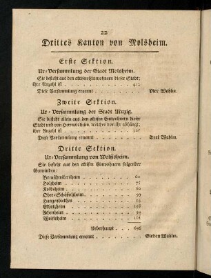 22-27, Drittes Kanton von ...; Viertes Kanton von ...; Fuenftes ...