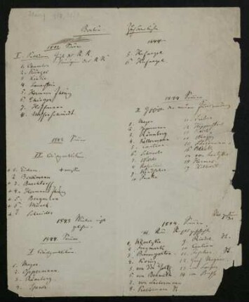 Bl. 1 - 3: Berlin. Zuhörerliste[n], Berlin, 1843 - 1845