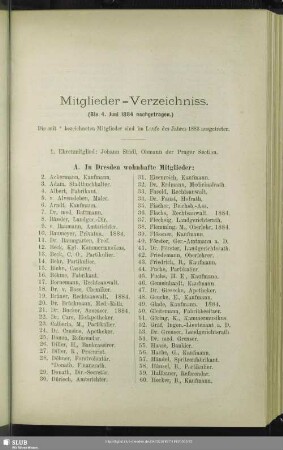 Mitglieder-Verzeichniss. (Bis 4. Juni 1884 nachgetragen)