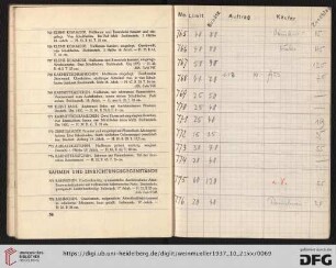 Rahmen und Einrichtungsgegenstände (Nr. 775-842)