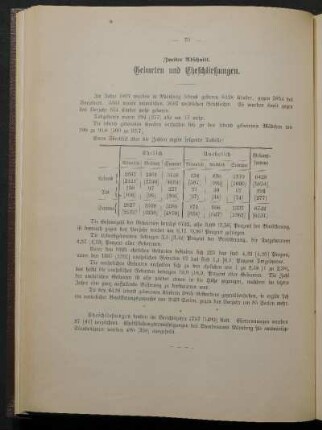 Zweiter Abschnitt. Geburten und Eheschließungen.