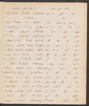 Anfang der Geschichte von den sieben Reisen Sindbad´s des Seefahrers