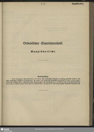 Hauptübersicht