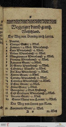 Wegzeiger durch gantz Welschland