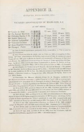 Appendice II. Évèques, diplomates, etc.