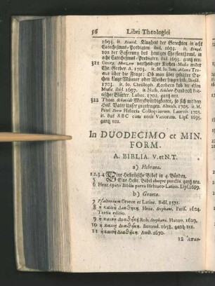 In Duodecimo et Min. Form.