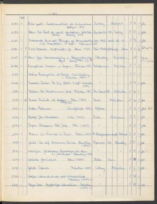 1959 September (Nr. 2181 bis 2517)