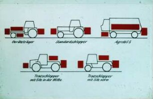 Geräteträger, Standardschlepper, Agrobil S, Tracschlepper mit Sitz in der Mitte, Tracschlepper mit Sitz vorn
