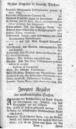 Zweytes Register der merkwürdigsten Sachen.