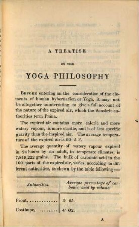 A treatise on the Yoga philosophy