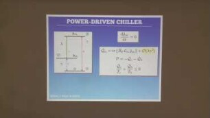 Classical emulation of quantum-coherent thermal machines