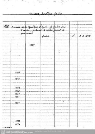 Annuaire republique Geneve