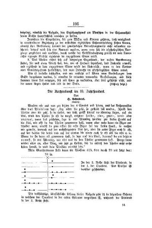 Die Rechenkunst im 16. Jahrhundert : (Schluß)