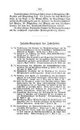 Inhalts-Verzeichnis des Juli-Heftes