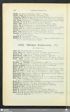 XXXI. Thüringer Bezirksverein.