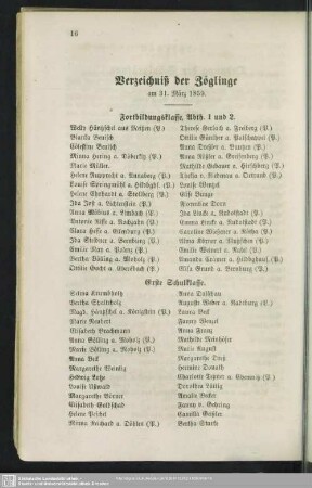 Verzeichniß der Zöglinge