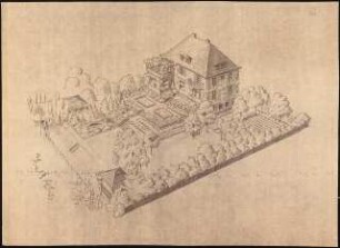 Garten Stier, Potsdam: Perspektivische Ansicht
