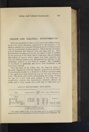 Indian Government Securities
