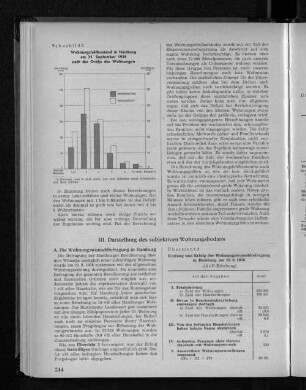 Übersicht 3: Umfang und Erfolg der Wohnungswunschbefragung in Hamburg am 25.9.1956