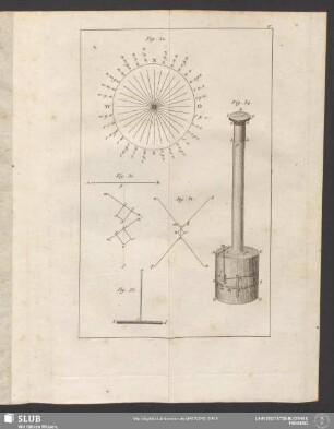 V. [Fig. 30 - Fig. 34]