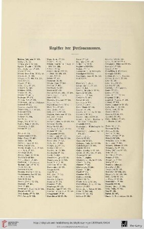 Register der Personennamen