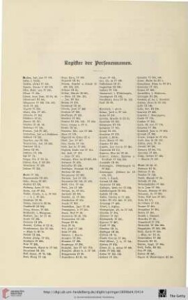Register der Personennamen