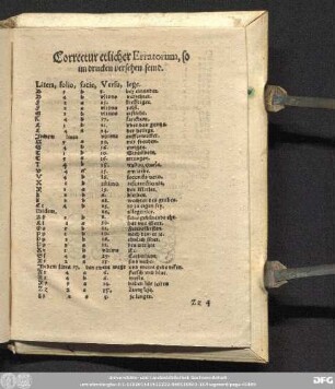 Correctur etlicher Erratorum, so im drucken versehen seind.