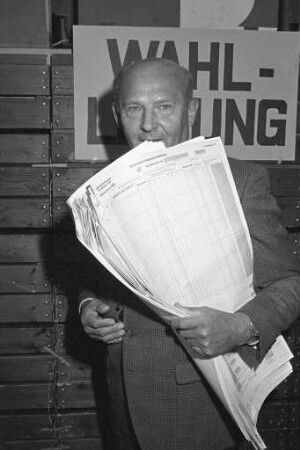Kommunalwahl am 28. Oktober 1984. Auszählung der Stimmen