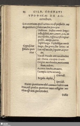 Gilb. Cognati De Accentibus