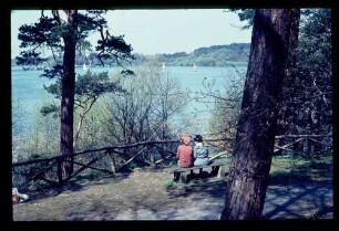 An der Havel 24.4.66.