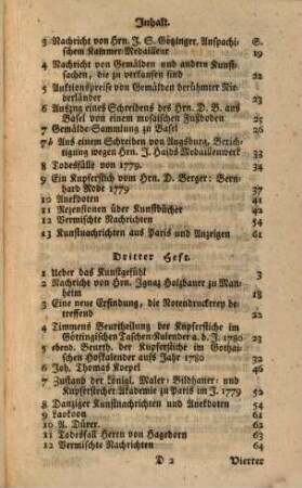 Miscellaneen artistischen Innhalts. 6, 6. 1781