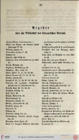 Register über die Bibliothek des litterarischen Vereins