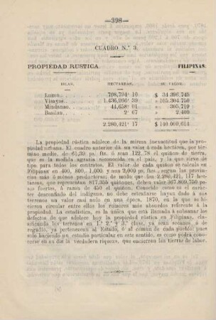 Cuadro no. 3. Propiedad rustica. Filipinas