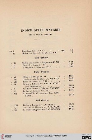Indice delle materie per il volume secondo