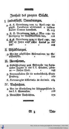 Inhalt des zweyten Stücks.