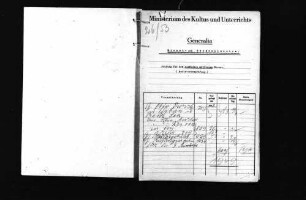 Prüfungen für den einfachen mittleren Dienst (Assistentenprüfungen)